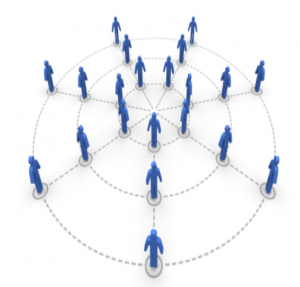 network blogging and search engine optimization creates a network with the blog as the center